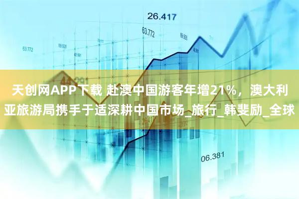 天创网APP下载 赴澳中国游客年增21%，澳大利亚旅游局携手于适深耕中国市场_旅行_韩斐励_全球